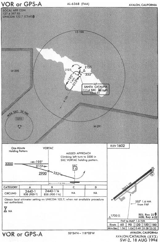 AVALON/CATALINA (AVX) - VOR or GPS-A IAP chart