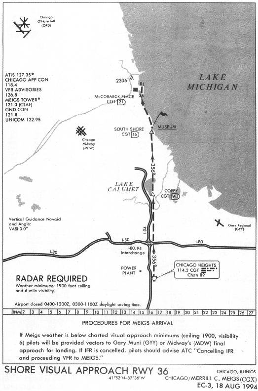 CHICAGO/MERRILL C. MEIGS (CGX) - SHORE VISUAL APPROACH RWY 36 IAP chart