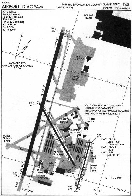 EVERETT/SNOHOMISH COUNTY (PAINE FIELD) (PAE) - AIRPORT DIAGRAM IAP chart