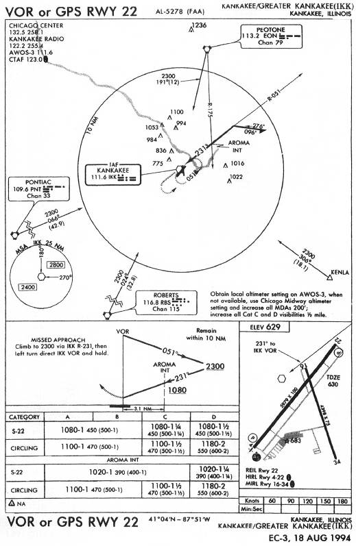 KANKAKEE/GREATER KANKAKEE (IKK) - VOR or GPS RWY 22 IAP chart