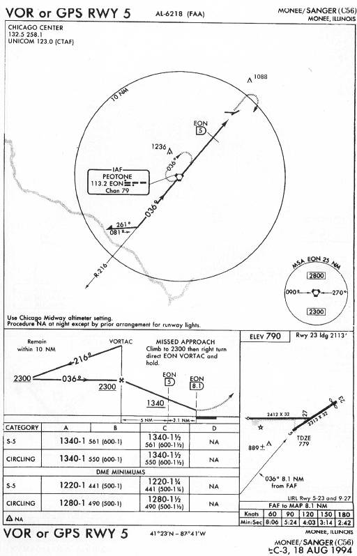 MONEE/SANGER (C56) - VOR or GPS RWY 5 IAP chart