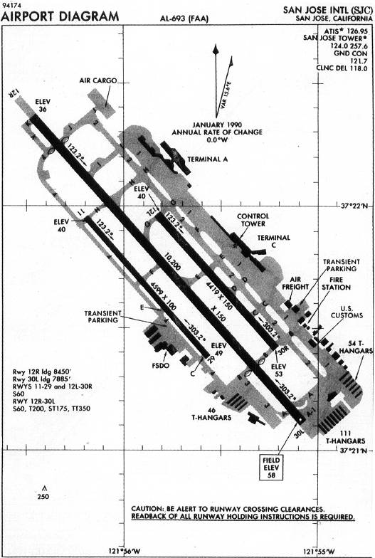 SAN JOSE INTL (SJC) - AIRPORT DIAGRAM IAP chart