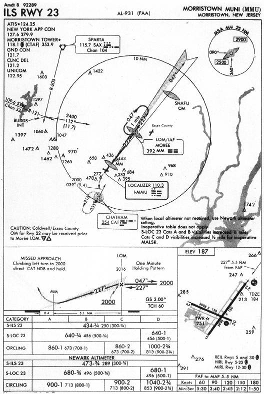 MORRISTOWN MUNI (MMU) - ILS RWY 23 IAP chart