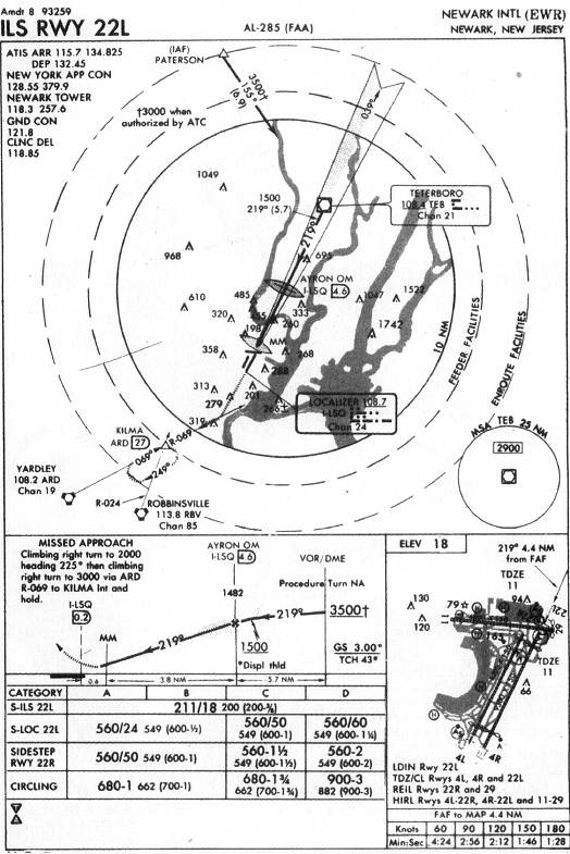 NEWARK INTL (EWR) - ILS RWY 22L IAP chart