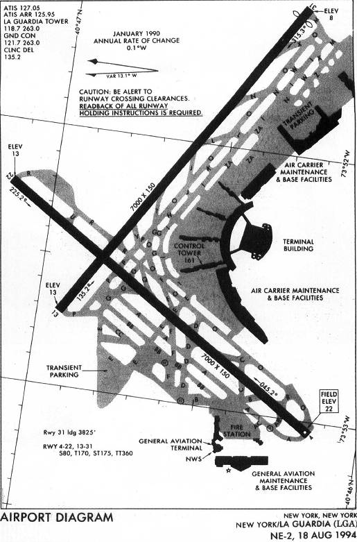 NEW YORK/LA GUARDIA (LGA) - AIRPORT DIAGRAM IAP chart