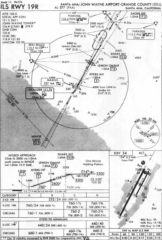 SANTA ANA/JOHN WAYNE AIRPORT-ORANGE COUNTY (SNA) - ILS RWY 19R IAP chart