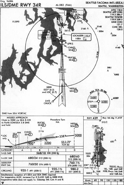 SEATTLE-TACOMA INTL (SEA) - ILS/DME RWY 34R IAP chart