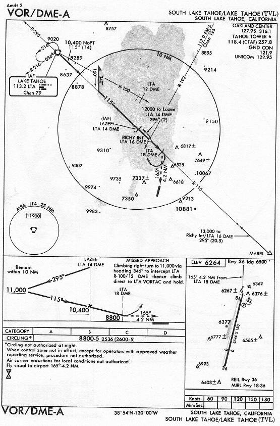 SOUTH LAKE TAHOE/LAKE TAHOE (TVL) VOR/DME-A approach chart