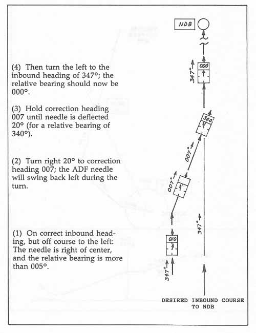 (figure)