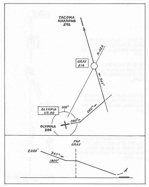 (figure)