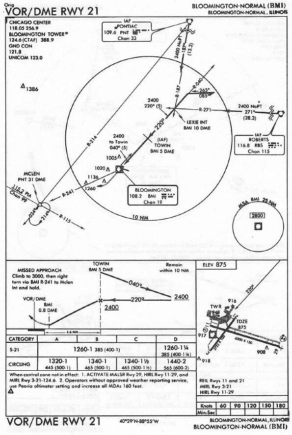 BLOOMINGTON-NORMAL (BMI) VOR/DME RWY 21 approach chart