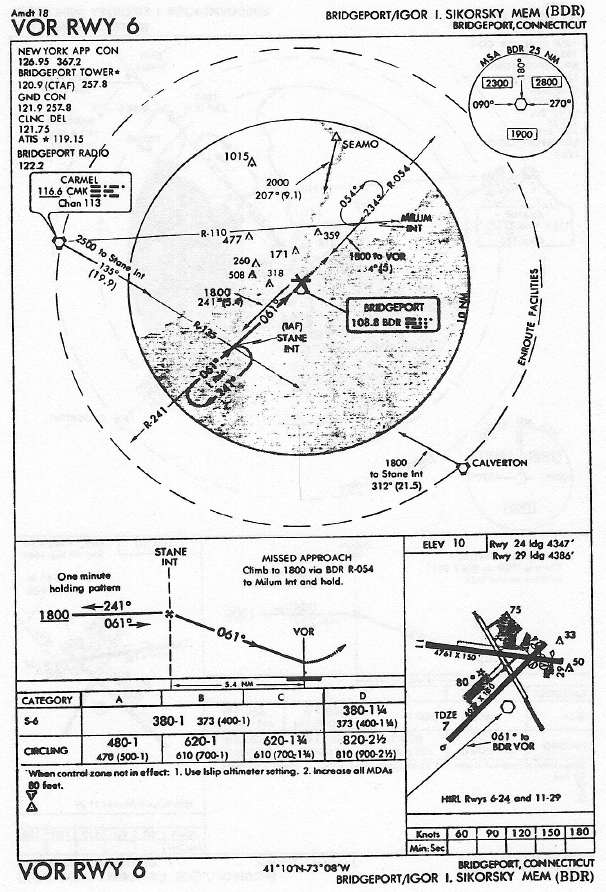 BRIDGEPORT/IGOR I. SIKORSKY MEM (BDR) VOR RWY 6 approach chart