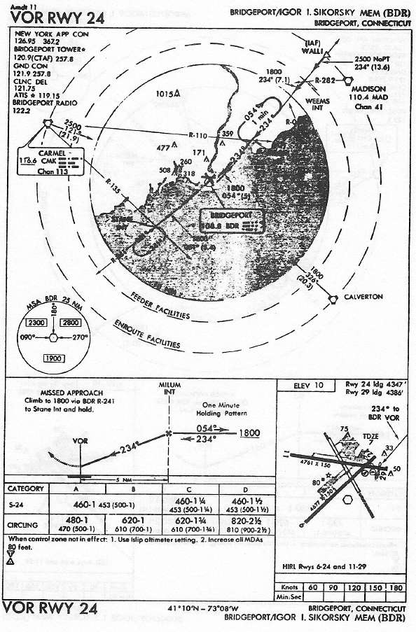 BRIDGEPORT/IGOR I. SIKORSKY MEM (BDR) VOR RWY 24 approach chart