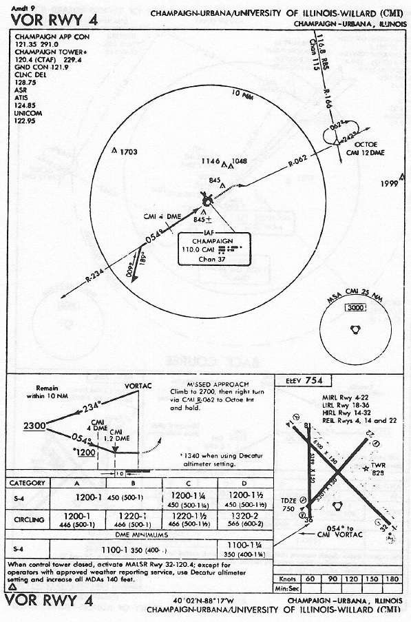 CHAMPAIGN-URBANA/UNIVERSITY OF ILLINOIS-WILLARD (CMI) VOR RWY 4 approach chart