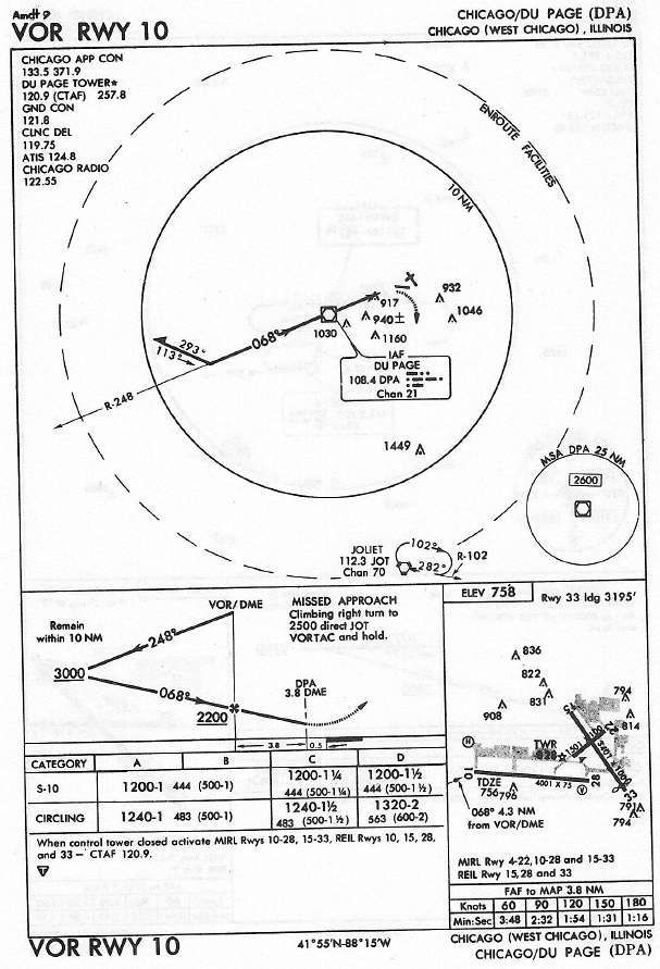 CHICAGO/DU PAGE (DPA) VOR RWY 10 approach chart