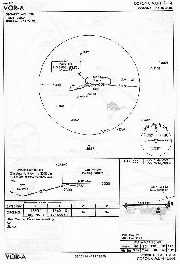 CORONA MUNI (L66) VOR-A approach chart