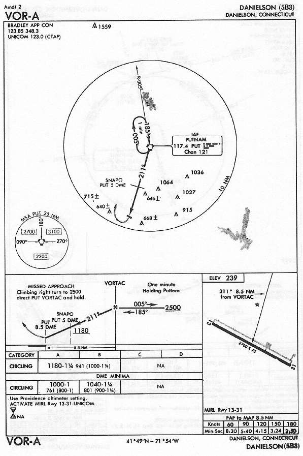 DANIELSON (5B3) VOR-A approach chart