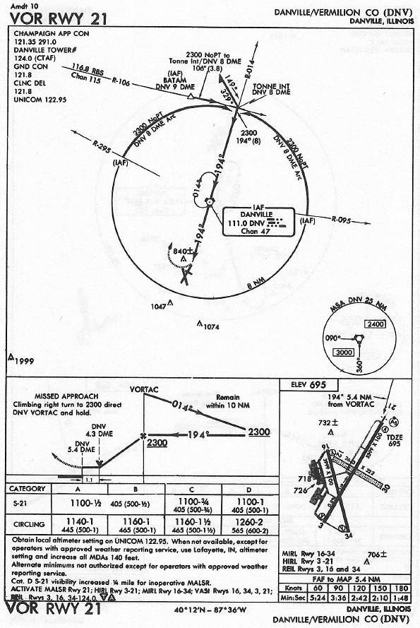 DANVILLE/VERMILION CO (DNV) VOR RWY 21 approach chart