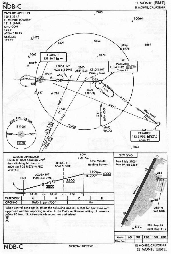 EL MONTE (EMT) NDB-C approach chart