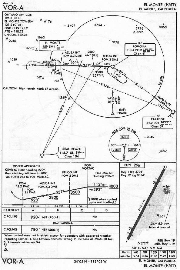 EL MONTE (EMT) VOR-A approach chart