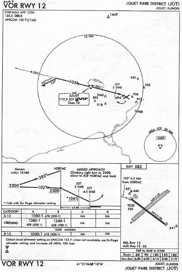 JOLIET PARK DISTRICT (JOT) VOR RWY 12 approach chart