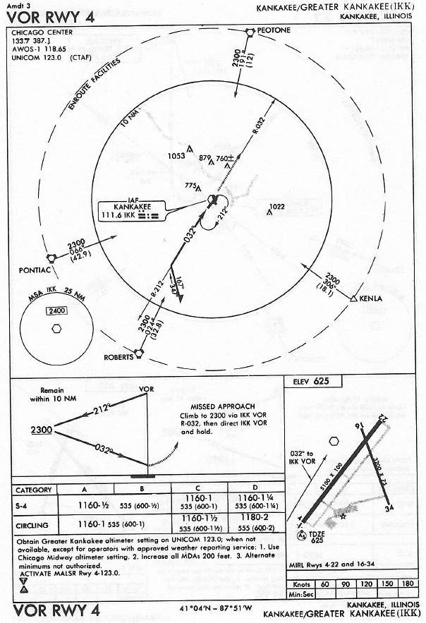 KANKAKEE/GREATER KANKAKEE (IKK) VOR RWY 4 approach chart