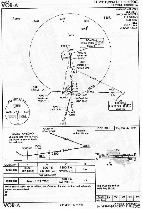 LA VERNE/BRACKETT FLD (POC) VOR-A approach chart