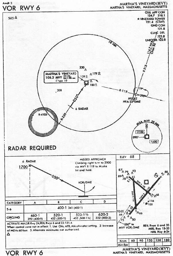 MARTHA'S VINEYARD (MVY) VOR RWY 6 approach chart