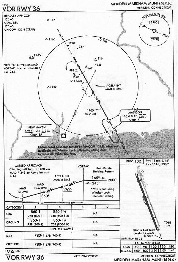 MERIDEN MARKHAM MUNI (MMK) VOR RWY 36 approach chart