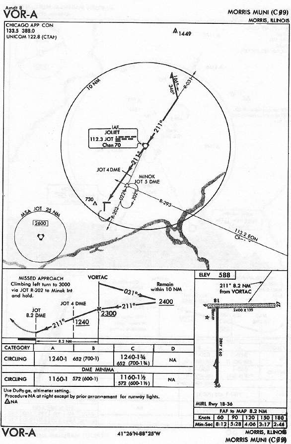 MORRIS MUNI (C09) VOR-A approach chart