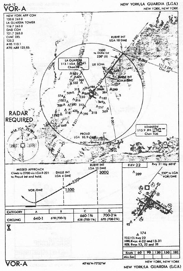 NEW YORK/LA GUARDIA (LGA) VOR-A approach chart