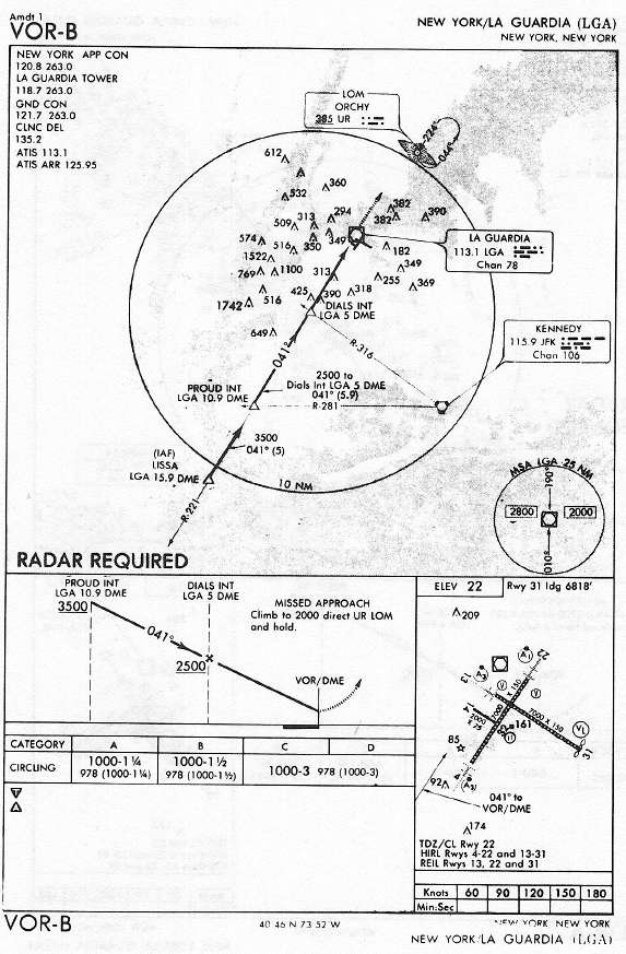 NEW YORK/LA GUARDIA (LGA) VOR-B approach chart