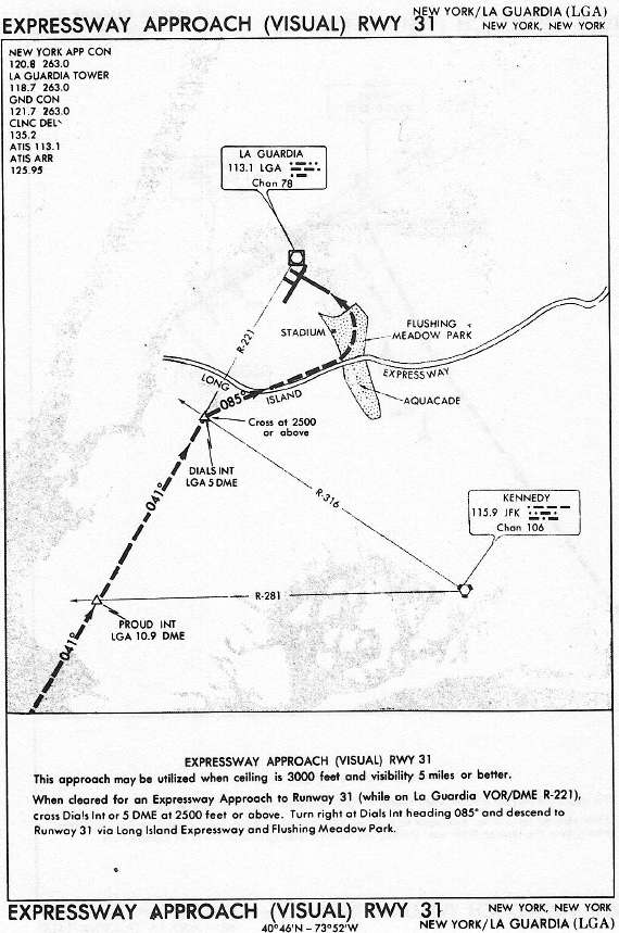 NEW YORK/LA GUARDIA (LGA) EXPRESSWAY APPROACH (VISUAL) RWY 31 approach chart