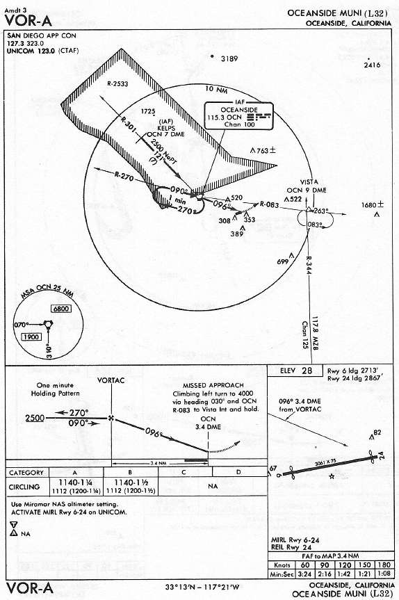 OCEANSIDE MUNI (L32) VOR-A approach chart