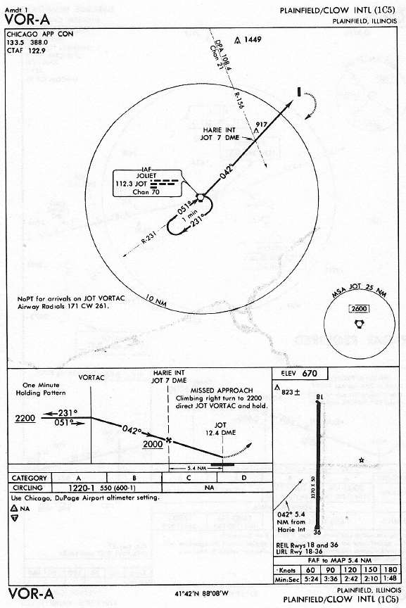 PLAINFIELD/CLOW INTL (1C5) VOR-A approach chart