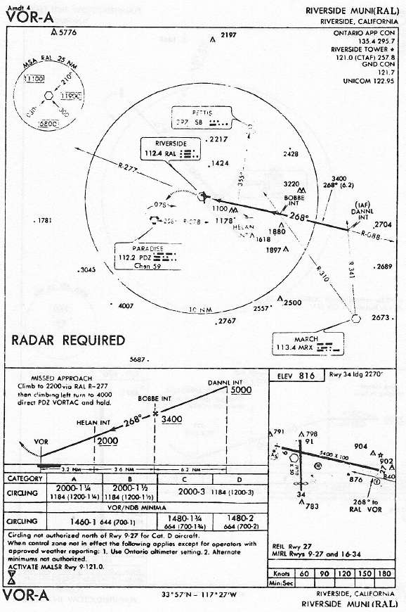 RIVERSIDE MUNI (RAL) VOR-A approach chart