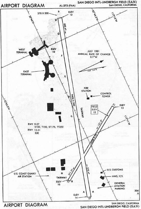 SAN DIEGO INTL-LINDBERGH FIELD (SAN) AIRPORT DIAGRAM approach chart