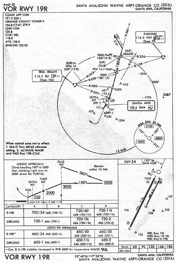 Cheap+flights+to+santa+ana+john+wayne+airport