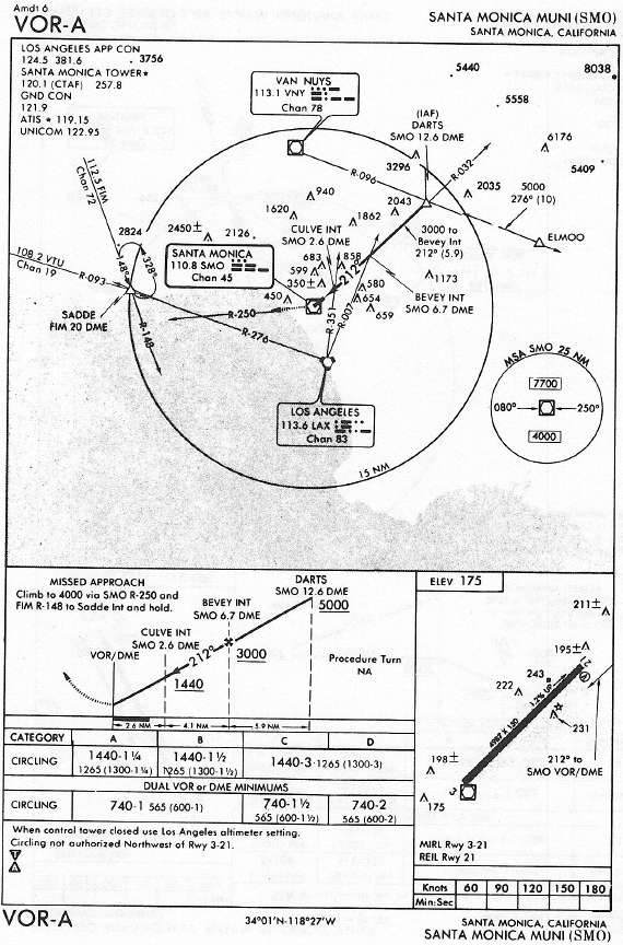 SANTA MONICA MUNI (SMO) VOR-A approach chart