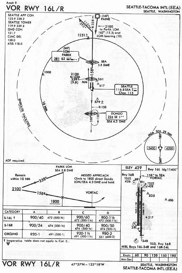 SEATTLE-TACOMA INTL (SEA) VOR RWY 16L/R approach chart