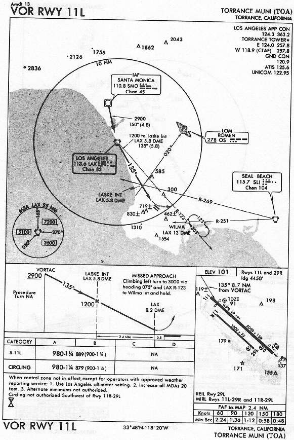 TORRANCE MUNI (TOA) VOR RWY 11L approach chart