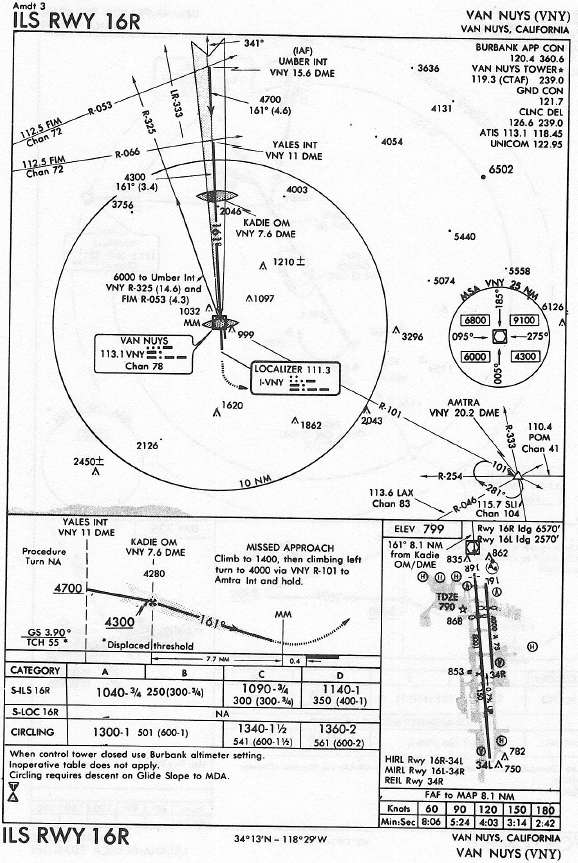 VAN NUYS (VNY) ILS RWY 16R approach chart