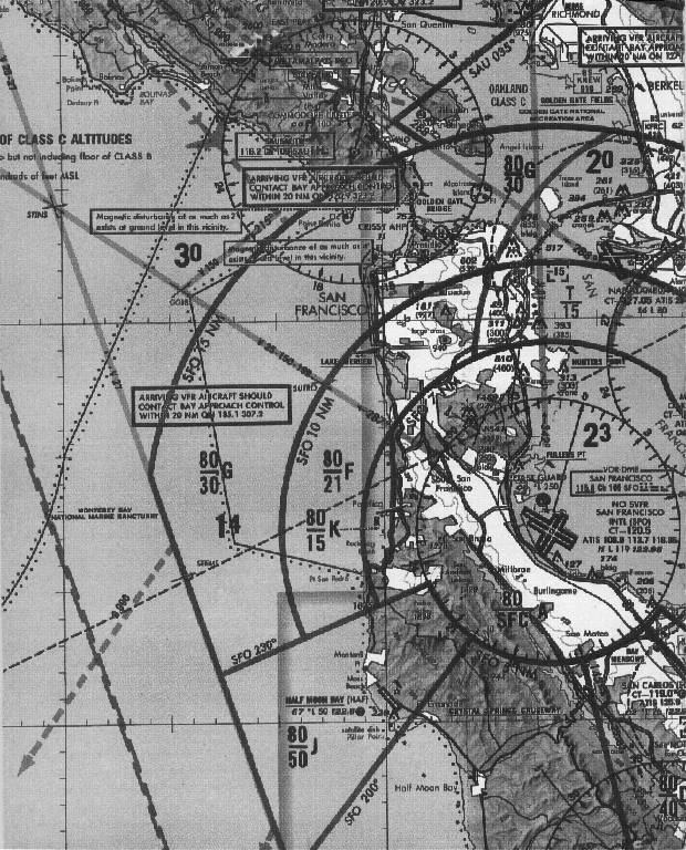 Los Angeles Terminal Chart