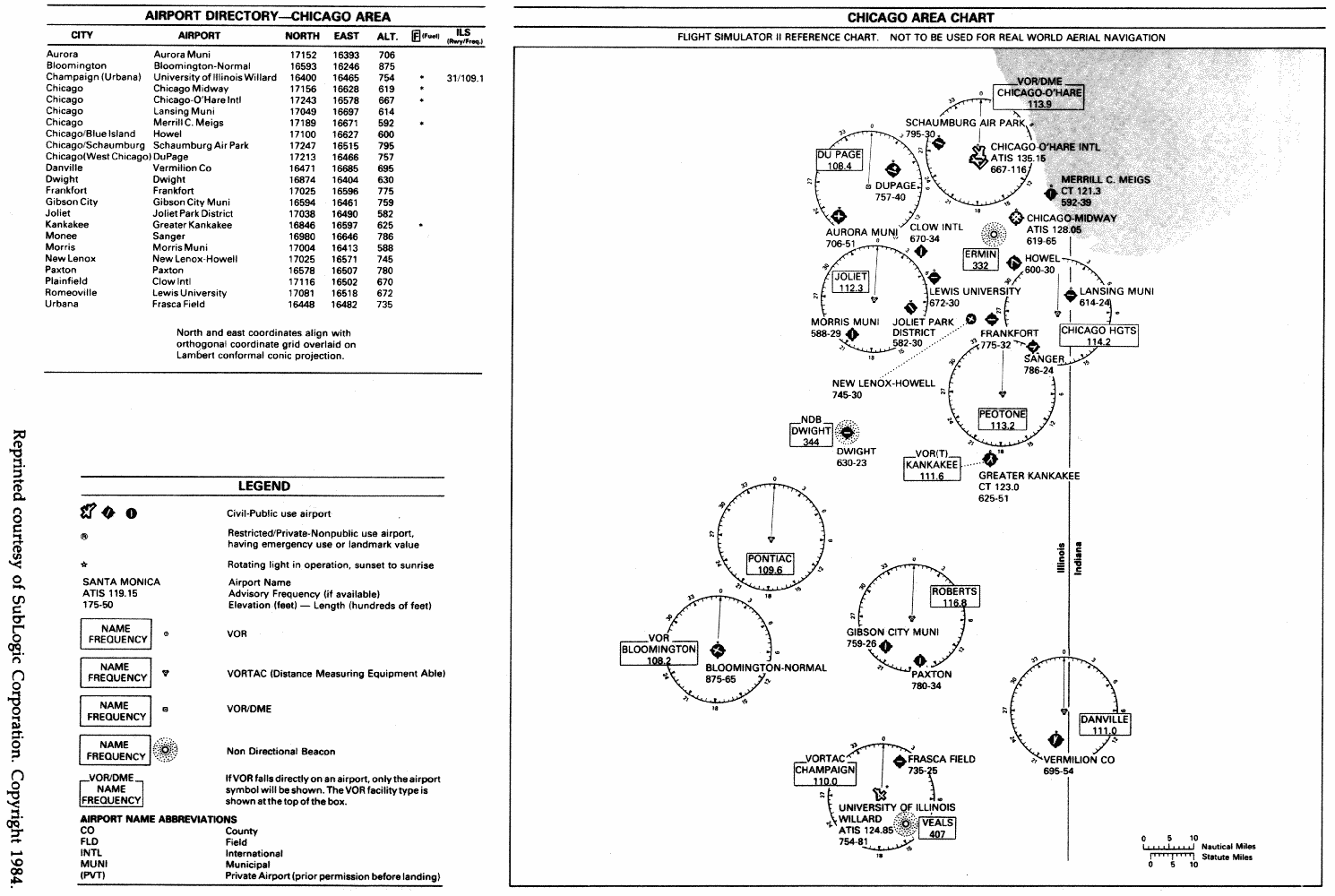 Flight Simulator Airport Charts