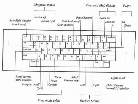 (figure)