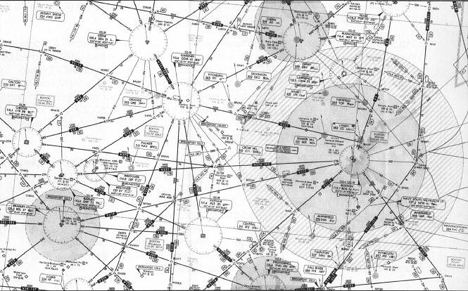 Flight Simulator Charts