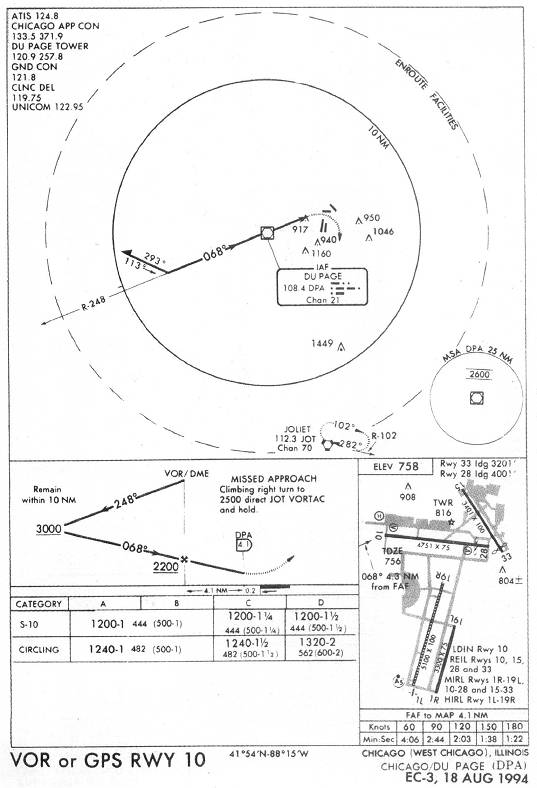 CHICAGO/DU PAGE (DPA) - VOR or GPS RWY 10 IAP chart