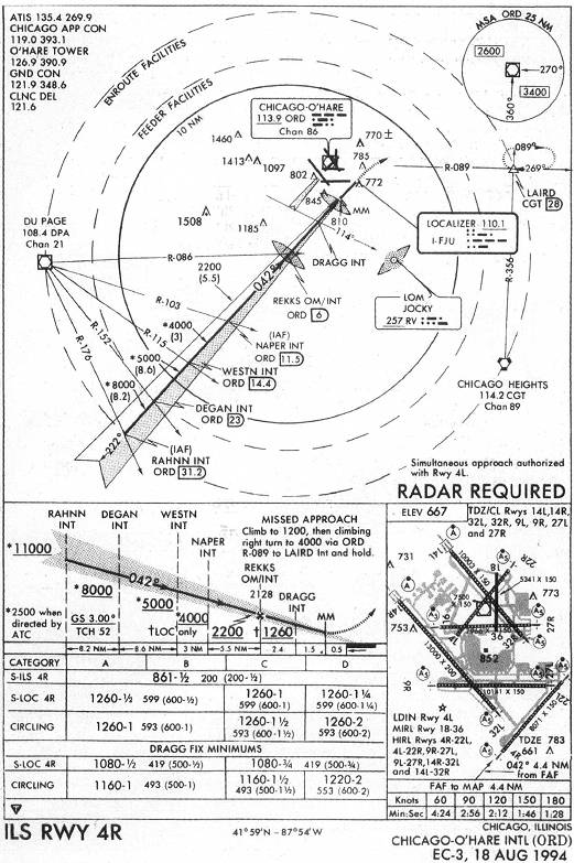 CHICAGO-O'HARE INTL (ORD) - ILS RWY 4R IAP chart