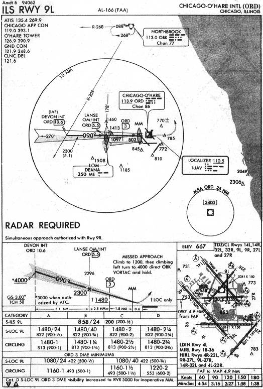 CHICAGO-O'HARE INTL (ORD) - ILS RWY 9L IAP chart