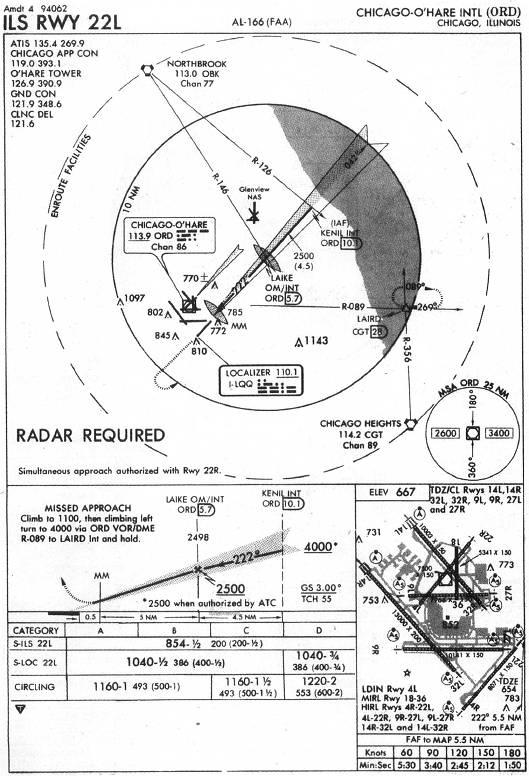 CHICAGO-O'HARE INTL (ORD) - ILS RWY 22L IAP chart